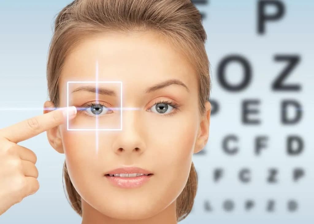 Unveiling Ophthalmology Associates: Everything You Need to Know!