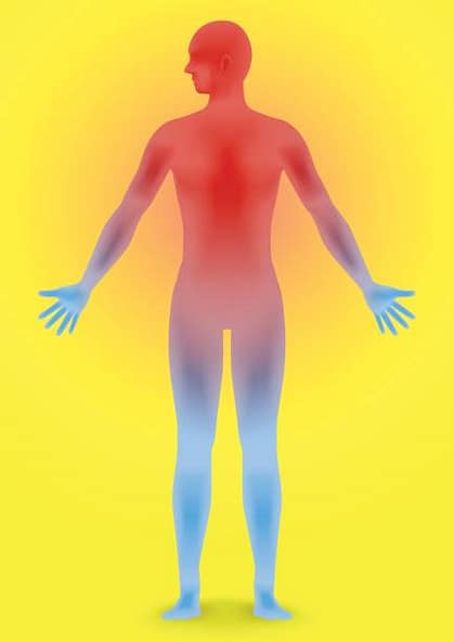 warm water // for weight loss in Hindi